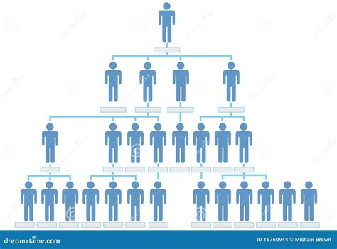 Organization Corporate Hierarchy Chart People Stock Vector