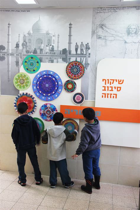 תלמידים למען תלמידים ללמידה יצירתית מרחוק. סימטריה: עבודות תלמידים, מנדלות מסתובבות | Inu