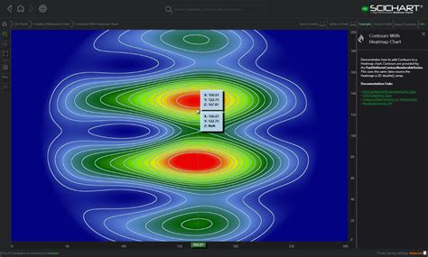 Wpf 3d Chart Realtime 3d Heatmap Spectrogram Example Fast Native
