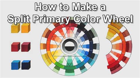 In this video, you will learn what are the primary colors and how to mix them to get secondary and tertiary colors. How to make a split primary color wheel - YouTube