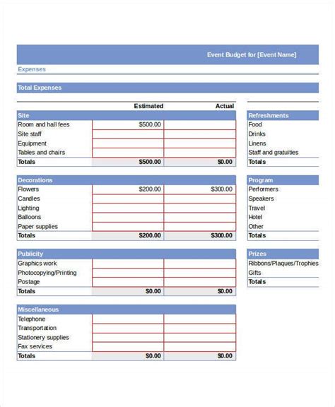 How To Create Event Budget Template In Excel Printable Online