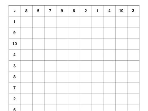 Printable multiplication tables games by ninalazina football soccer maths multiplication board games printable instant download kids. Times Tables Activities Ks2 | Brokeasshome.com