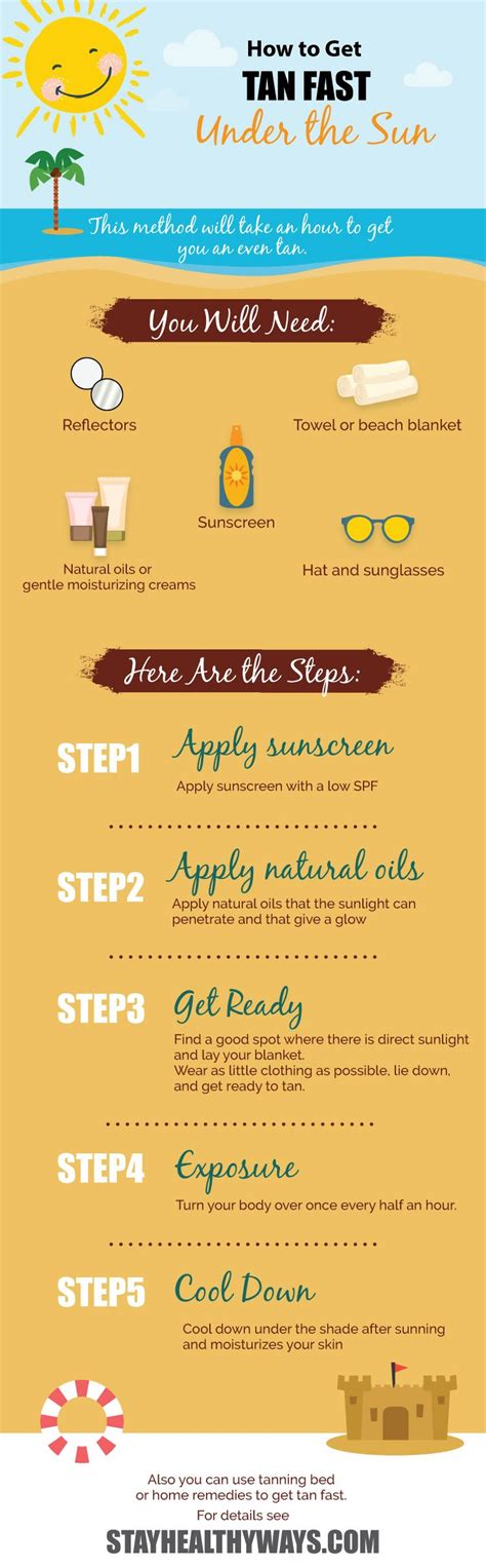 How To Get Tan Fast Without A Tanning Bed Bed Western