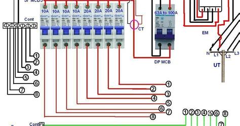 Several switches, receptacles, light fixtures, or appliances may be connected to a single circuit. Single Phase Distribution Board Wiring Diagram