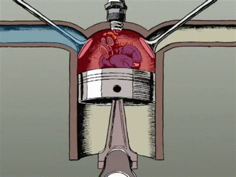 Well, they basically need oil for the same reason a car needs oil, and that's simply while there are advantages of using the gas pressure washer over the electronic one, the major disadvantage is that owning a gas pressure washer requires that you. Why engines smoke, eat oil and have a high fuel ...