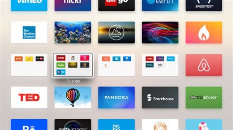 Tips for creating, renaming and using folders on the new ...
