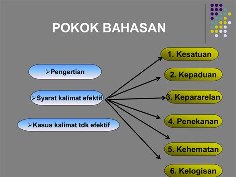 Hasil penelitian menunjukkan bahwa struktur dasar kalimat kausatif. Kalimat Efektif(5)