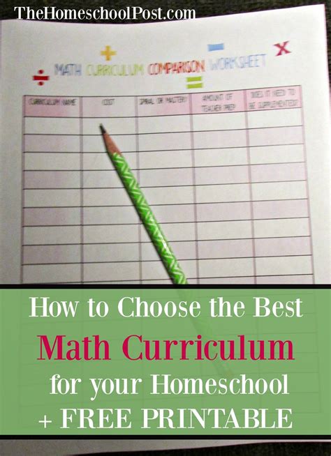 The curriculum previously relied on computer discs but recently converted to an online program meaning no discs needed! How to Choose the Best Math Curriculum for your Homeschool ...