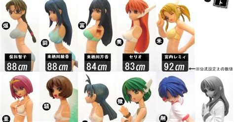 Anime Boob Sizes Play Anime Tit Sizes Anime Full Bust Min