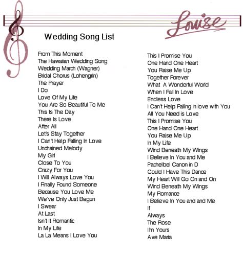 We have purchased over a thousand royalty free songs in the last 4 years and have put samples of the 38 best songs on this video. Wedding Song List - Louise Lambert