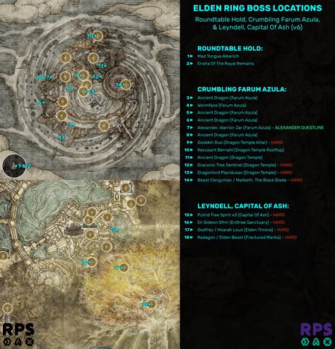 Elden Ring boss locations: Where to find all 238 Elden Ring bosses