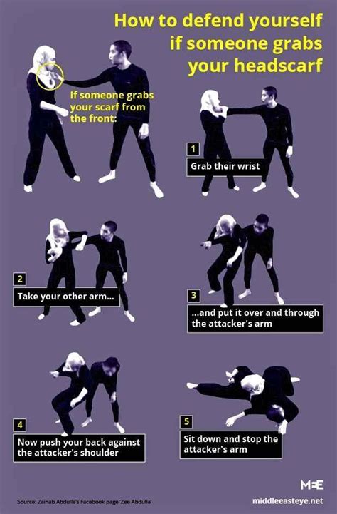 Self Defence Graphic Self Defense Moves Self Defense Techniques
