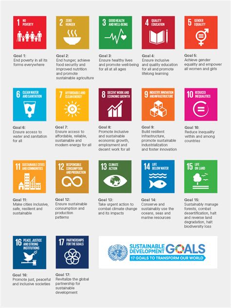 Sustainable development goal #6 is to ensure availability and sustainable management of water and sanitation for all. UN Sustainable Development Goals | Carbon offsetting | BP ...