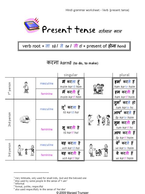 Byeeee stay healthy stay fit study well! Hindi grammar worksheet - Present tense (action in simple ...