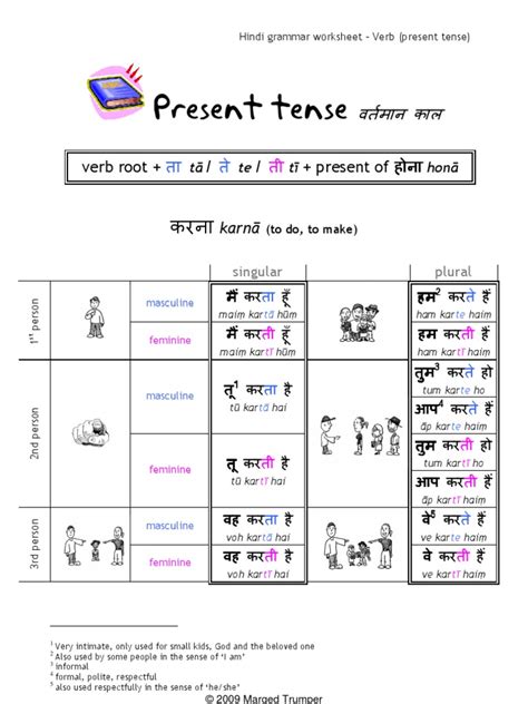 These words tell you what tense you have to use. Hindi grammar worksheet - Present tense (action in simple ...