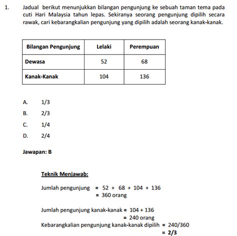 Check spelling or type a new query. Peperiksaan Penolong Akauntan W27 - Contoh Soalan ...