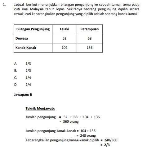 Bagaimana nak jawab seksyen soalan daya menyelesaikan masalah dengan baik? Peperiksaan Penolong Akauntan W27 - Contoh Soalan ...