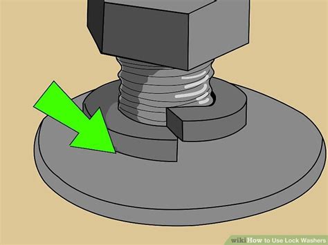 Unlike a phillips head screwdriver that has two blades in the shape of a cross, a flat head or slotted screwdriver has only one, so it is much easier to find a below are eight easy items you can try to use instead of a traditional slotted screwdriver. 3 Ways to Use Lock Washers - wikiHow