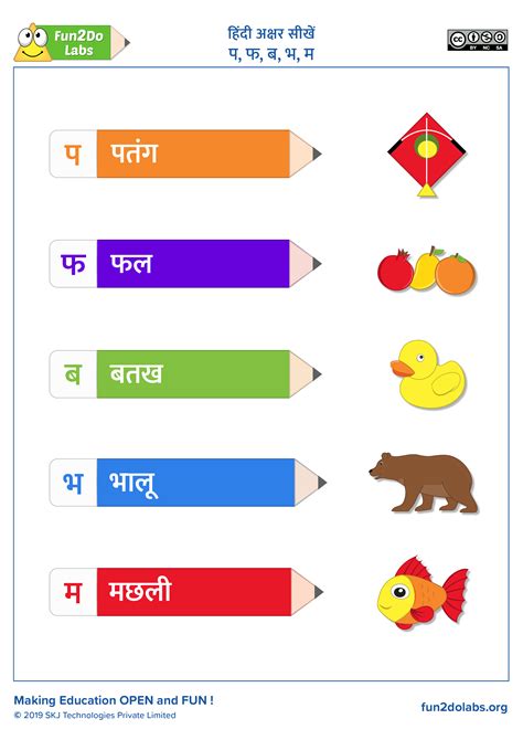 Teaching Hindi Alphabets हिंदी अक्षर सीखें प फ ब भ म Hindi