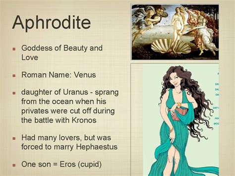 Roman Name Of Aphrodite