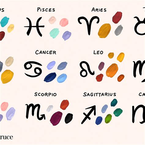 Scorpio Zodiac Sign Favorite Color Fogueira Molhada