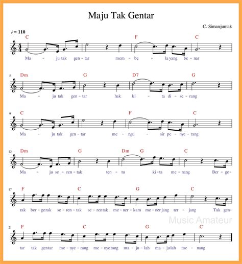 Not Angka Lagu Maju Tak Gentar - Not Lagu