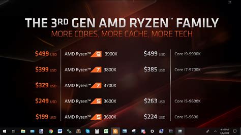 Amd Ryzen Vs Specifications Comparison Differences My XXX Hot Girl