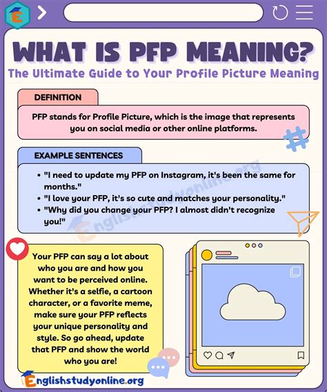 Pfp Meaning Decoding The Latest Trend In Social Media Profile Pictures