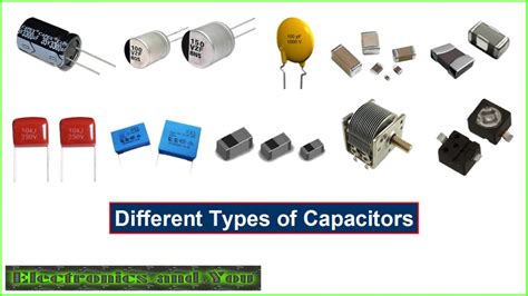 What Is Capacitor Types Formula Symbol ‎how It Works Unit