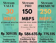 Paket Family X1 First Media