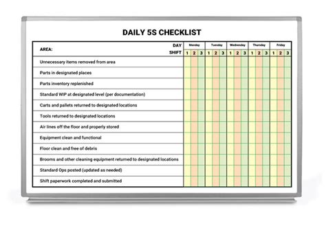 5s Daily Checklist Templates Images And Photos Finder