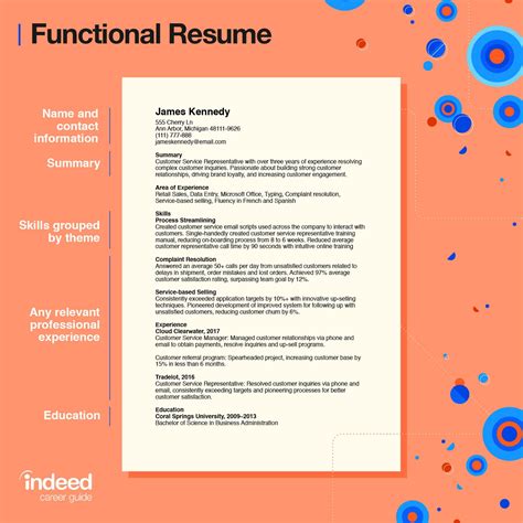 Functional Resume Definition Tips And Examples