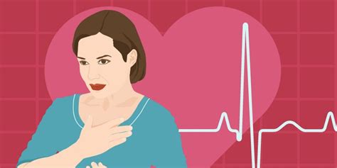 What Are The Symptoms Of Heart Attacks In Women