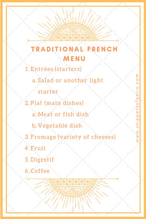 Afrikaans word albanian word arabic word bengali word chinese word croatian word czech word danish word dutch word english word finnish word french word german word greek word hindi word hungarian word. The Simple Guide To A Typical French Dinner | Snippets Of ...