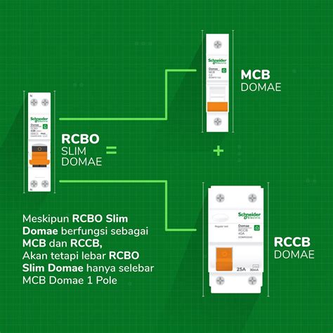 By now you already know that, whatever you are looking for, you're sure to find it on aliexpress. Pengertian RCBO | Residual current Circuit Breaker with ...
