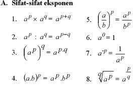 X ax contoh soal jika f : sebuah karya: Eksponen dan Fungsi Logaritma