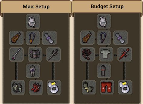 Osrs Ice Warriors Guide Best Osrs Guides