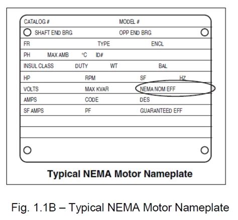 Electric Motor Nameplate Specifications