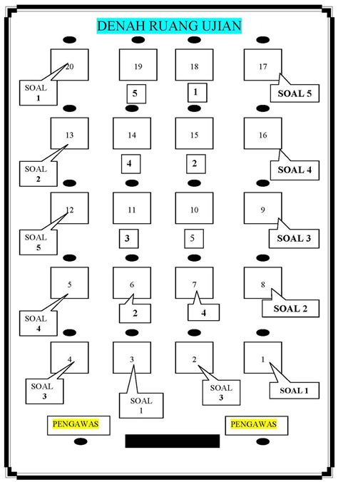 Contoh Denah Tempat Duduk Siswa Di Kelas Terbaru