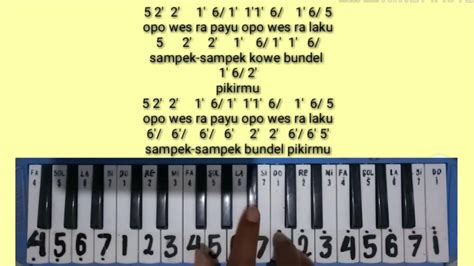 Maybe you would like to learn more about one of these? Not Lagu Iwan Fals