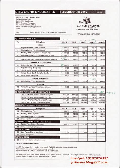 小蓬友 (little friends) ranking info: Program Little Caliph di Tadika Khalifah Cerdik Kerteh ...