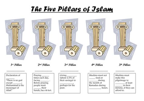 5 Pillars Of Islam Worksheet By Edithmaud Teaching Resources Tes