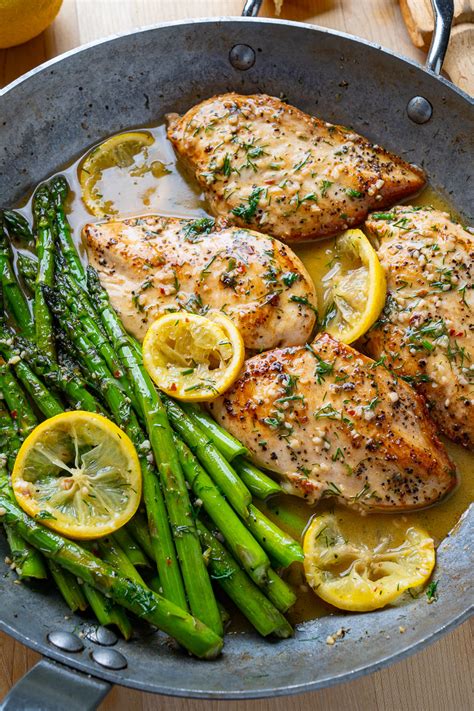So you may have guessed that i recently bought a lot of asparagus and have been coming up with different ways to make it: Lemon and Dill Butter Garlic Chicken and Asparagus ...
