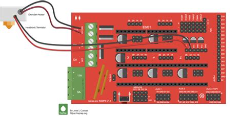 Ramps 14 Reprap