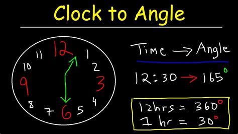 Clock Aptitude Reasoning Tricks And Problems Finding Angle Between The