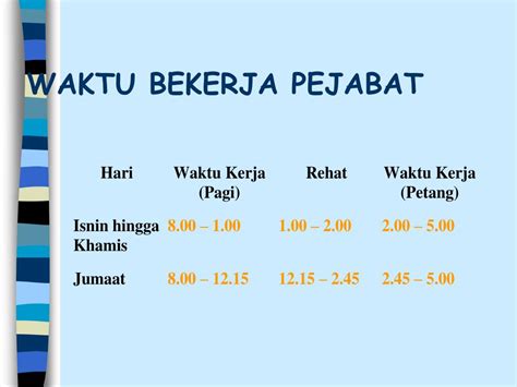 To view this presentation, you'll need to allow flash. PPT - PERINTAH AM BAB 'G' WAKTU BEKERJA DAN LEBIH MASA ...