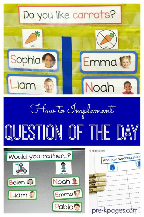 How To Implement Question Of The Day Pre Question Of The