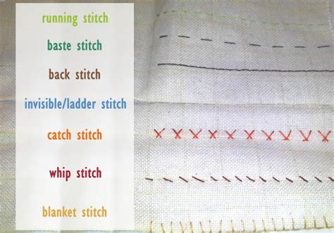 Guide To Basic Hand Sewing Stitches ⋆ Hello Sewing