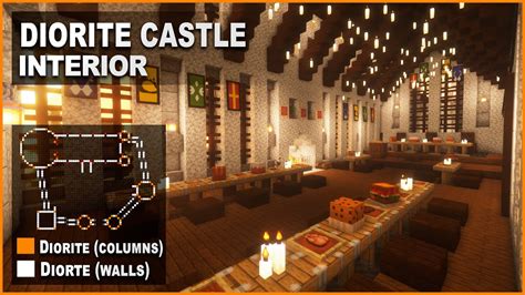 Minecraft Castle Interior