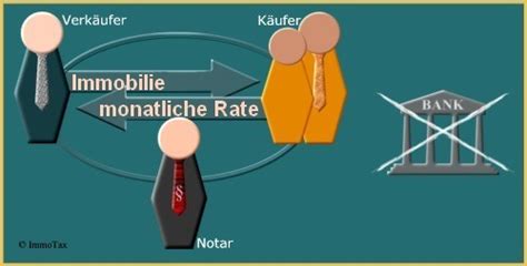 Schaltgetriebe manuell, benzin, limousine, 140 ps, schwarz mét. Baugrundstück in 02894 Reichenbach / Oberlausitz ...